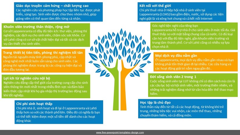 Two Hands Tree Powerpoint Diagram