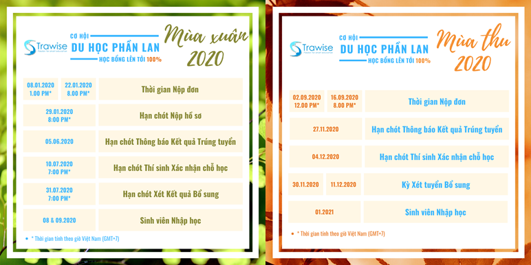 Lịch Tuyển Sinh 2020 Combined