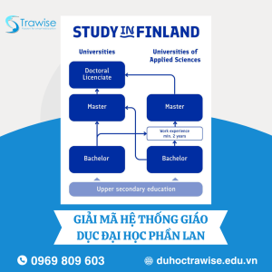 Giải mã hệ thống giáo dục bận đại học Phần Lan